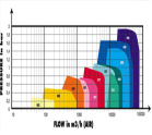 多級離心鼓風(fēng)機(jī)835.png